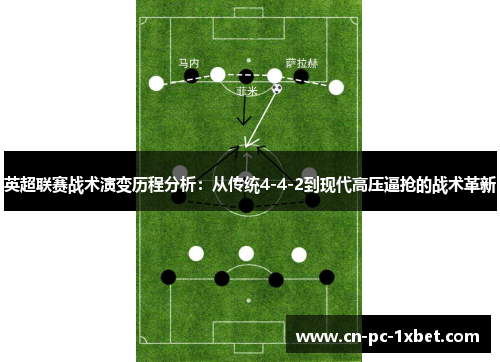 英超联赛战术演变历程分析:从传统4-4-2到现代高压逼抢的战术革新 英超联赛战术演变历程分析:从传统4-4-2到现代高压逼抢的战术革新
