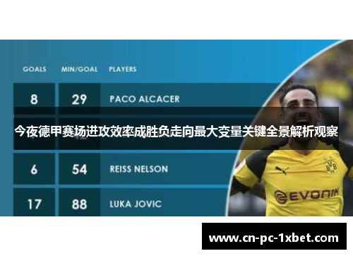 今夜德甲赛场进攻效率成胜负走向最大变量关键全景解析观察