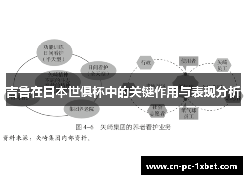 吉鲁在日本世俱杯中的关键作用与表现分析 吉鲁在日本世俱杯中的关键作用与表现分析