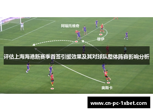 评估上海海港新赛季首签引援效果及其对球队整体阵容影响分析