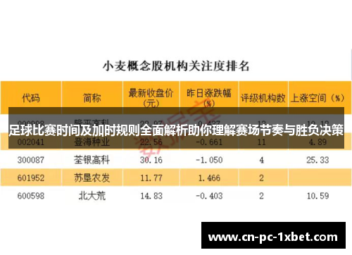 足球比赛时间及加时规则全面解析助你理解赛场节奏与胜负决策 足球比赛时间及加时规则全面解析助你理解赛场节奏与胜负决策