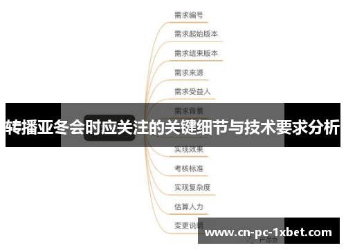 转播亚冬会时应关注的关键细节与技术要求分析 转播亚冬会时应关注的关键细节与技术要求分析