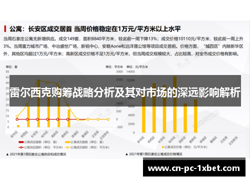 雷尔西克购筹战略分析及其对市场的深远影响解析 雷尔西克购筹战略分析及其对市场的深远影响解析